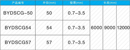 扶风法兰式声测管现货规格尺寸